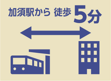 徒歩5分